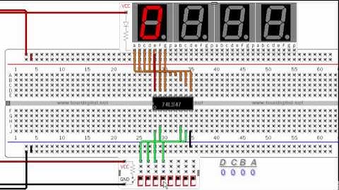 LAB4 1. 7447 Decodificador BCD a 7 segmentos