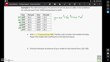 Constructing Polynomial Models from Data - Examples 5 & 6