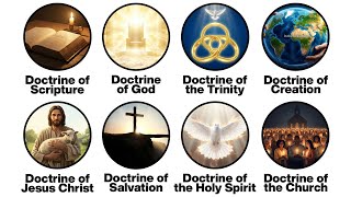 Every Core Christian Doctrine Explained in 12 Minutes