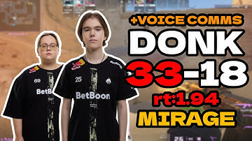 donk (33-18) rt:1.94 w/magixx +VOICE COMMS l (mirage) l NA FACEIT RANKED l Jun 18, 2025 #cs2 #pov