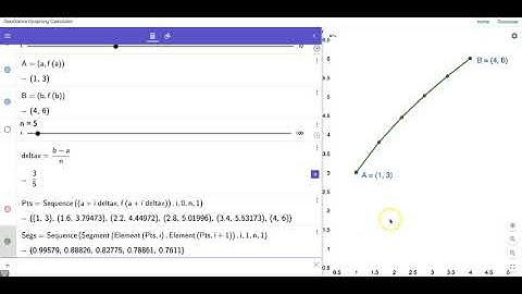Finding Arc Length of a Function (as N approaches Infinity) in GeoGebra
