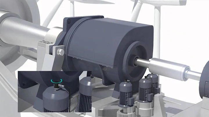 New Generation of Magnetic Rotary Encoders | Versatile Applications