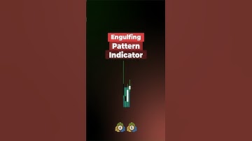 📌 Engulfing Pattern Indicator for Meta Trader 4/5 - Free - [TradingFinder]