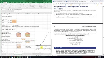 Hypothesis Testing   Proportions 2 Samples