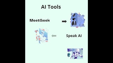 8 Best AI Tools for Transcription Services  #aitechnology #transcription  #ai #aitools  #innovation