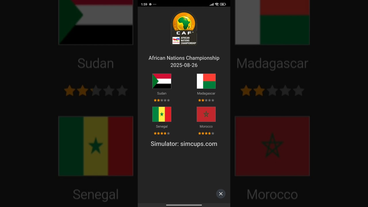 African Nations Championship 2025 Predictions | Sudan 3-2 Madagascar & Senegal 3-0 Morocco