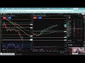 The Pip and Run Forex Live Trading Asia Session 3-11-2026