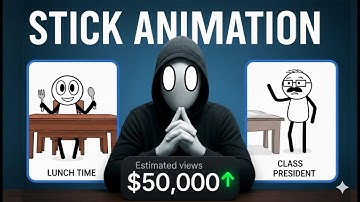How to Make Viral Sticky Figure Animation Videos with Free AI Tools