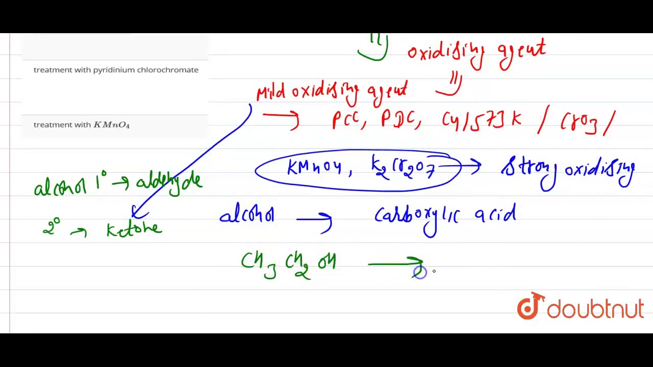 `CH_(3)CH_(2)OH` can be converted into `CH_(3)CHO`... - youtube