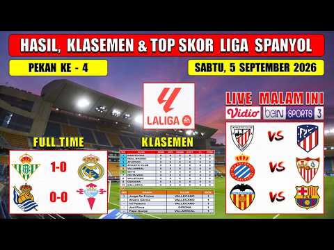alexis178 x bandarcolok - Hasil Liga Spanyol Tadi Malam ~ REAL BETIS vs REAL MADRID ~ Laliga Spanyol 2026 Pekan ke 4