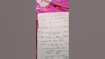 TIME TABLE FOR CDS.....this week