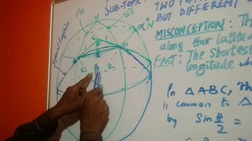 Longitudes and Latitude. Shortest distance between two points on the same latitude on a sphere.