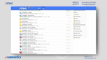 Electronic Document Management Systems-iDOC DOCUMENT ACTIVITIES (viewing properties)