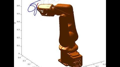 Nonlinear model-predictive path/tube-following control on ABB IRB120