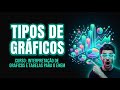 Tipos de Gráficos