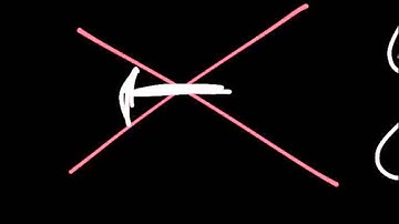 What the heck is a Vertical Angle?