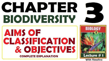 Classification aims and objectives, Chapter 3, Biodiversity, Class 9 biology, gs academy,9th biology