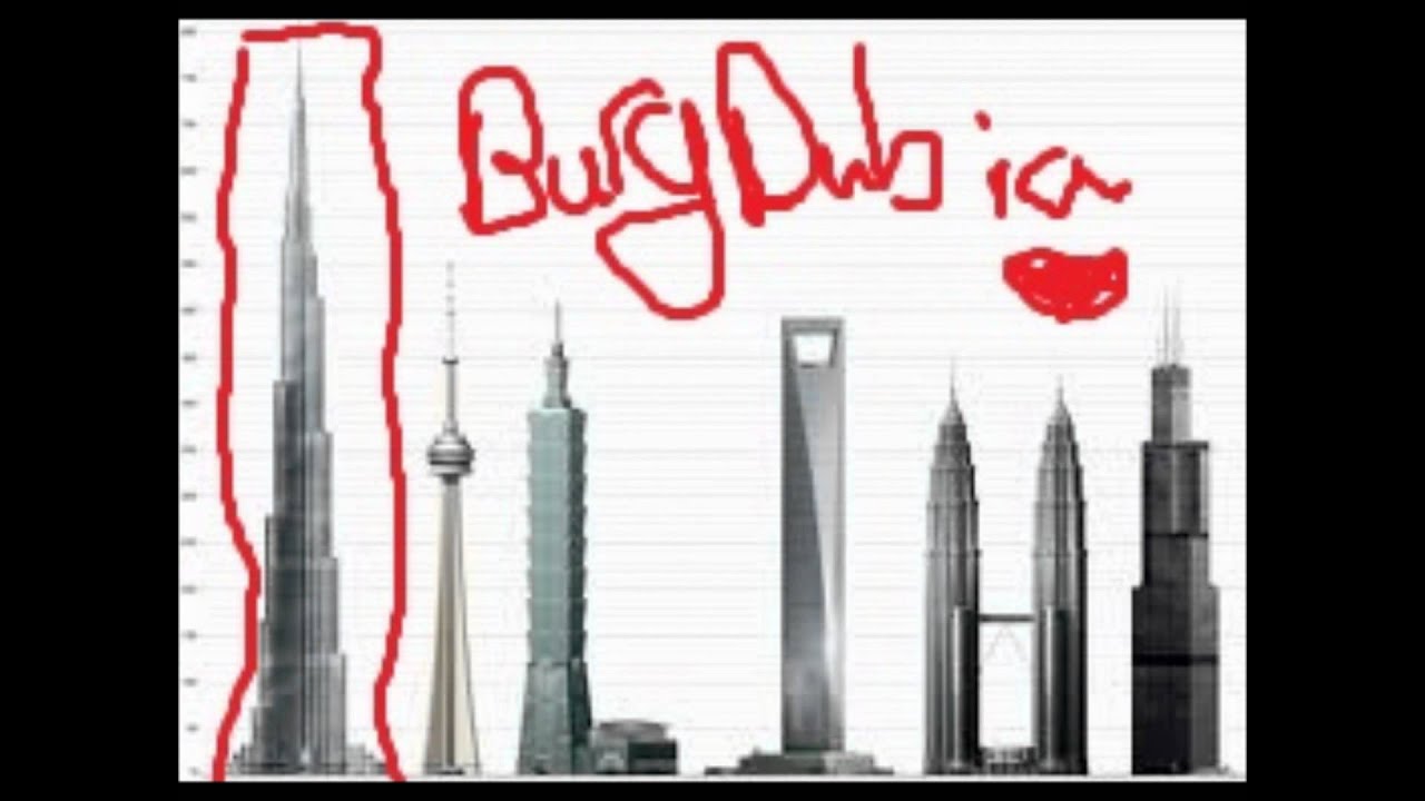 Longest Towers In The World YouTube longest-towers-in-the-world-youtube