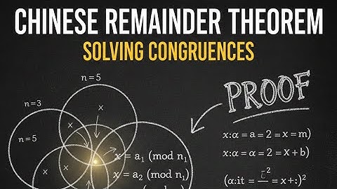 Chinese Remainder Theorem Statement and Proof | Advanced Number Theory | MA25C07 