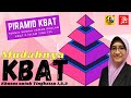 Islam Agama Fitrah Tingkatan 1