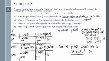 15F Parametric Equations Trig Example