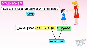 Noun Phrases in English & Its Functions | Tutway