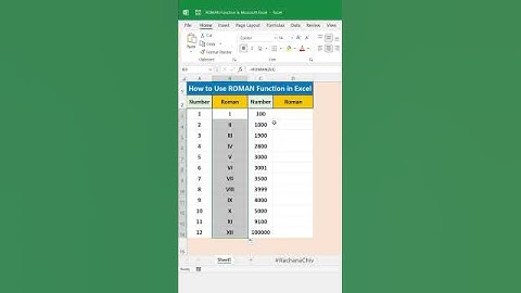 How to Use ROMAN Function in Excel || Excel Tips & Trick || #excel #exceltips #excelbasic