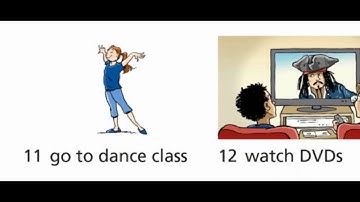 Project 1 4C Listening