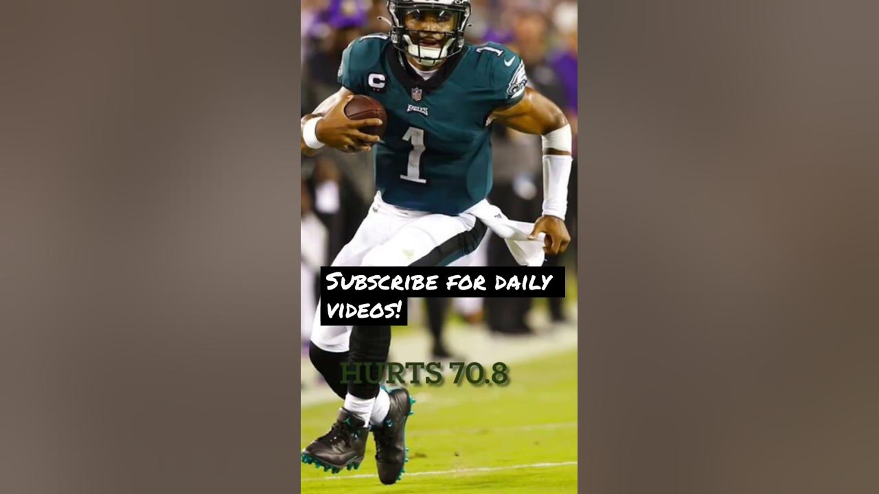 Nfl qbr leaders through week 2 shorts nfl youtube