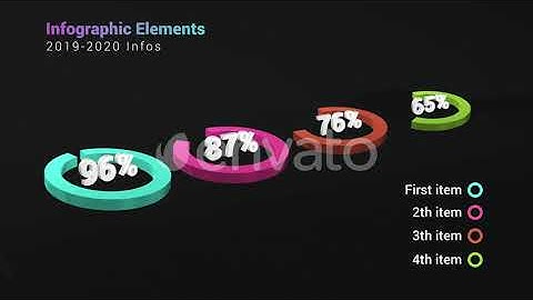 Infographic Dynamic Graphic | Free After effect template | 100 % free with project