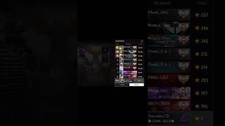 Free fire Reason Leader board ka Kala sach #freefire