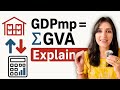 #27 Value Added Method Part 4 | Formula & Examples| CUET 2026