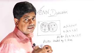 || JOHN VENN DIAGRAM || EKDUM BASIC SE