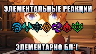 ВСЕ про элементальные реакции в игре Genshin Impact