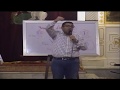 الفرق بين القبطي والعربي