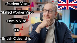 How to become a British Citizen in 2023  All possible visa routes