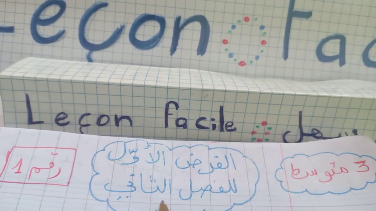 الفرض  الاول  للفصل  الثاني   رقم  1  للسنة  3  متوسط  ( جبر)