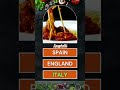 Quiz! Pick the Origin of the Food!