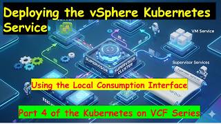Deploying vSphere Kubernetes Service with the Local Consumption Interface: Part 4
