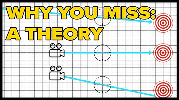 PSA: Aiming Is Broken And I May Know Why || Escape from Tarkov Science