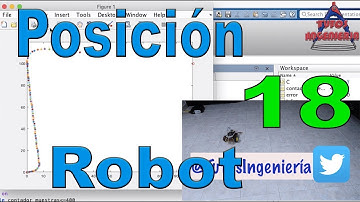 🚗 Visualización con MATLAB y ARDUINO de la posición del carro AUTÓNOMO 📲