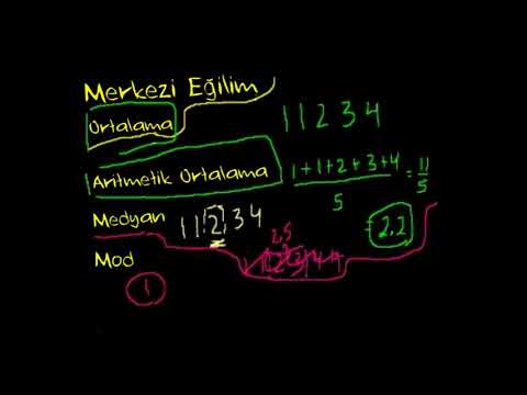 İstatistik: Ortalama (Matematik) (İstatistik Ve Olasılık)