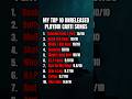 My Top 10 Unreleased Playboi Carti Songs Playboicarti Carti Raptok Hiphop Rap Music Ranking mp3