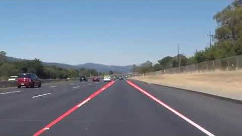 Lane Detection with Solid White Lines