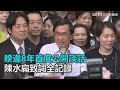 睽違8年首度公開談話 陳水扁致詞全記錄｜三立新聞網SETN.com