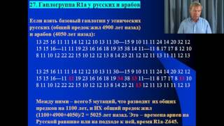 Клёсов А.А. Лекция 16: Евреи, арабы, цыгане, Наполеон, Эйнштейн, Жириновский