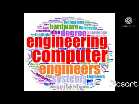computer science motivation IIT students 👍🏻👍🏻👍🏻👍🏻❤️❤️