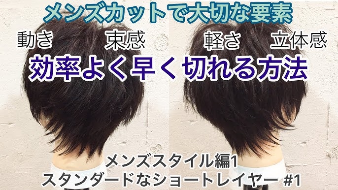 メンズ髪型 ウルフカットの切り方 Youtube メンズ髪型 ウルフカットの切り方 Youtube
