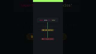 Is PNPM the final boss? 📦