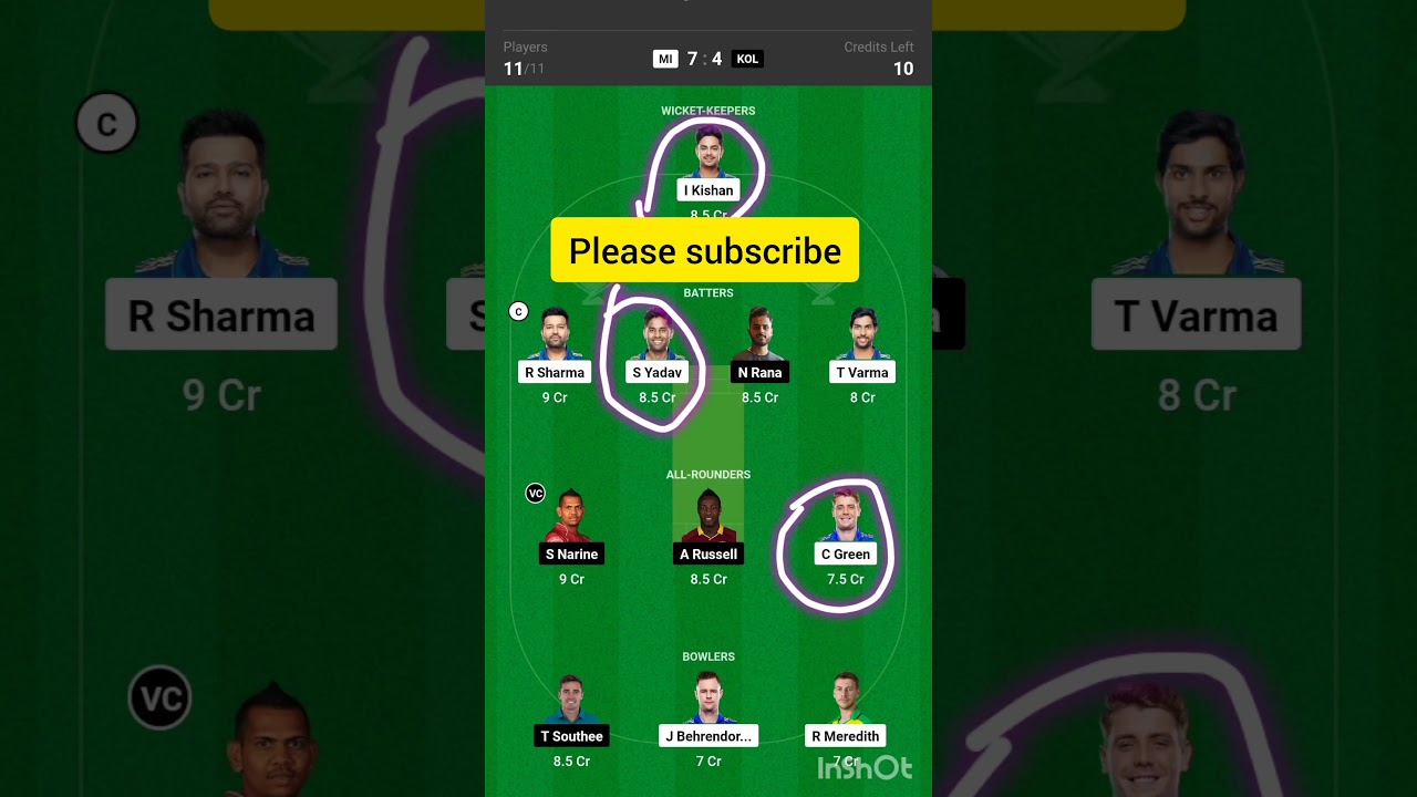 MI vs KOL Dream11 Prediction|MI vs KOL Dream11|MI vs KKR Dream11 Prediction|